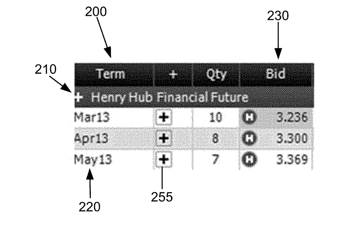 Order grid highlighting