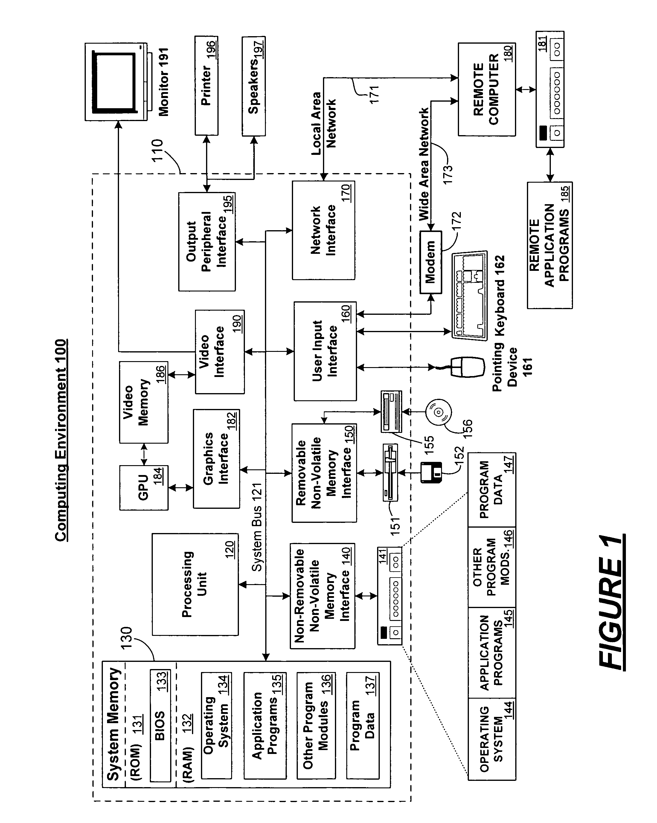 Search system using user behavior data