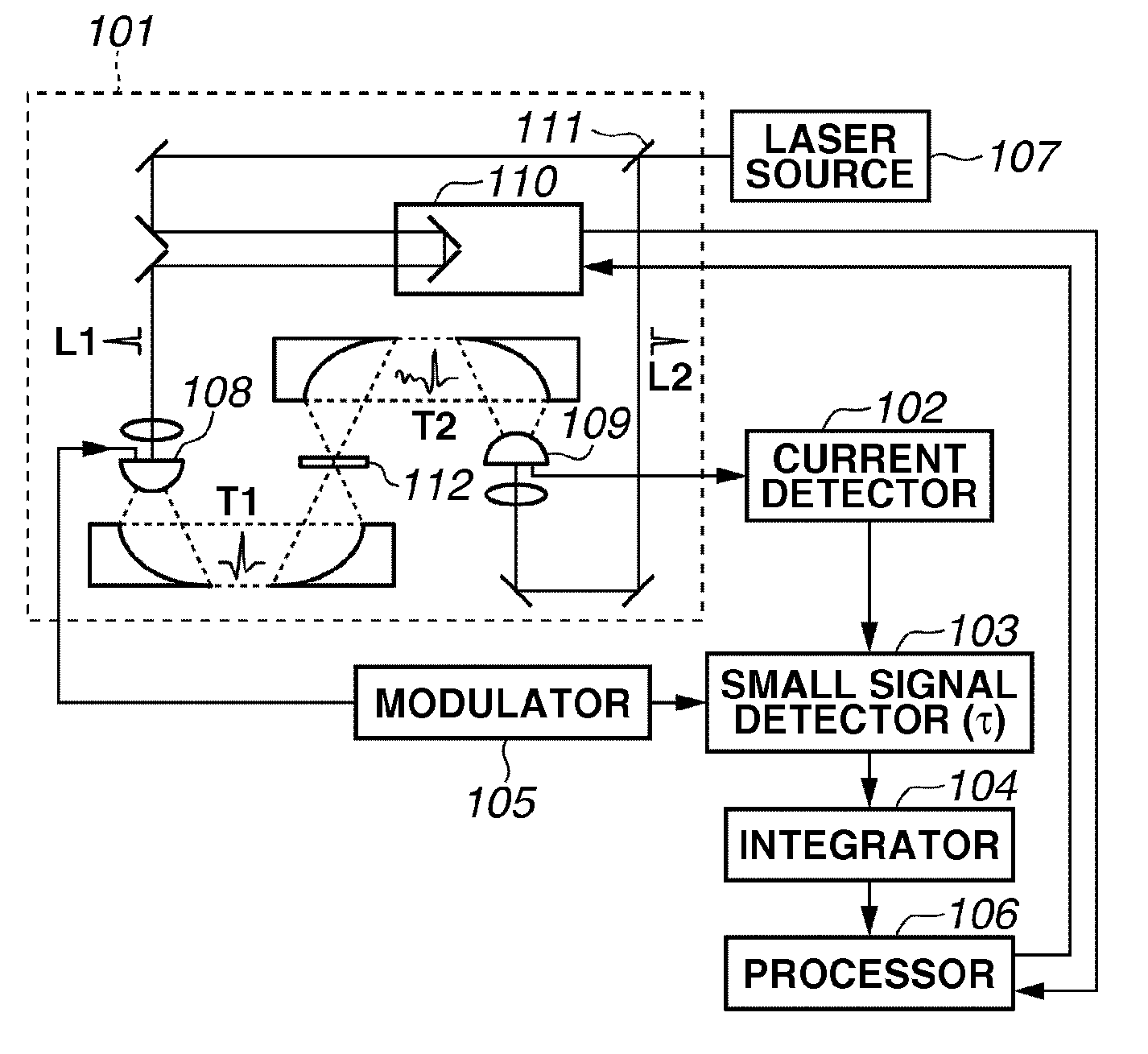 Measuring apparatus using terahertz wave