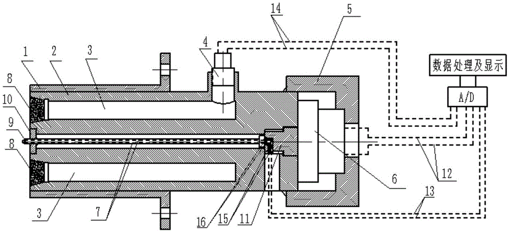 Pressure casting real-time monitoring device in mould cavity