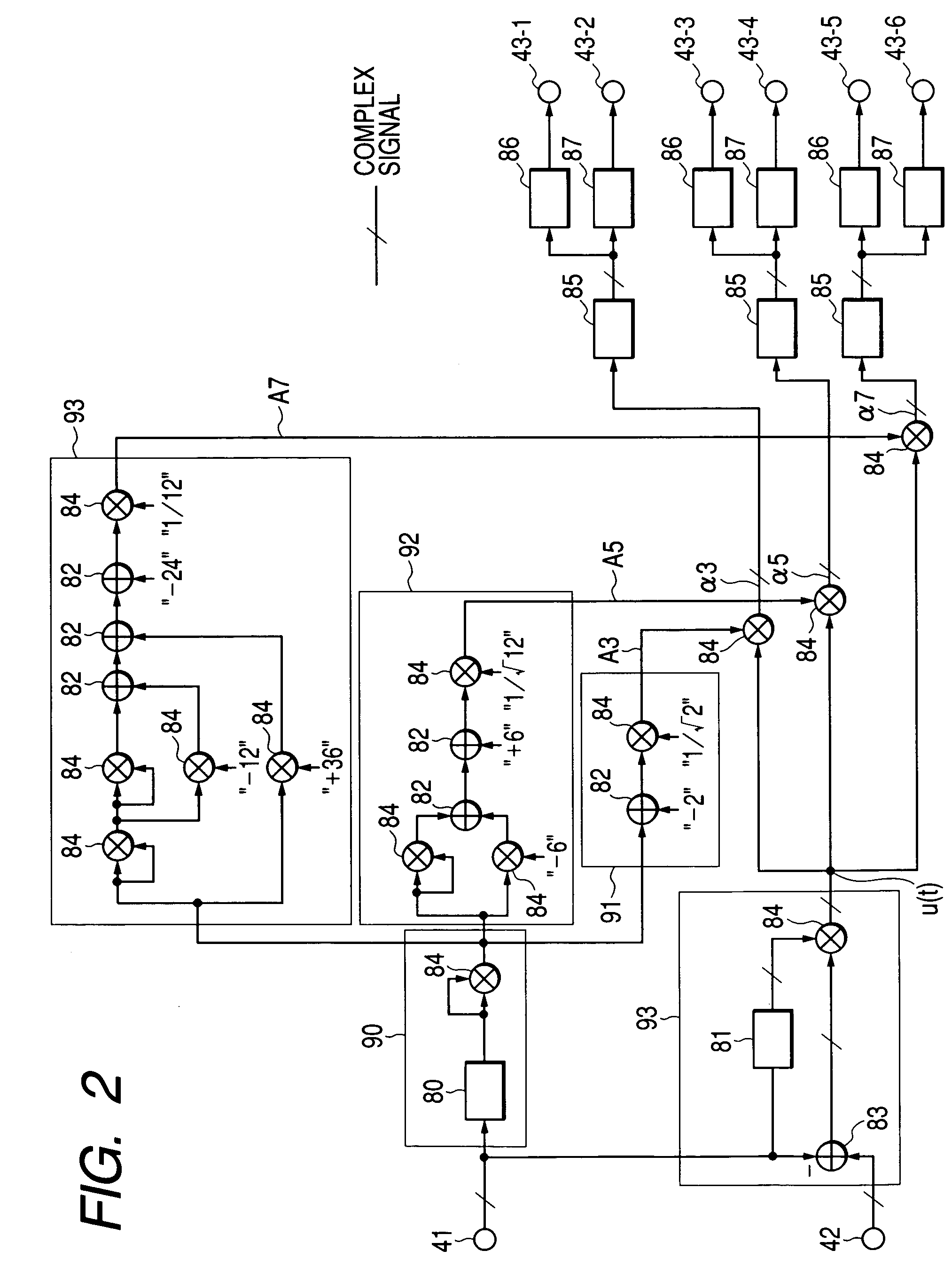 Distortion compensation circuit, distortion compensation signal generating method, and power amplifier