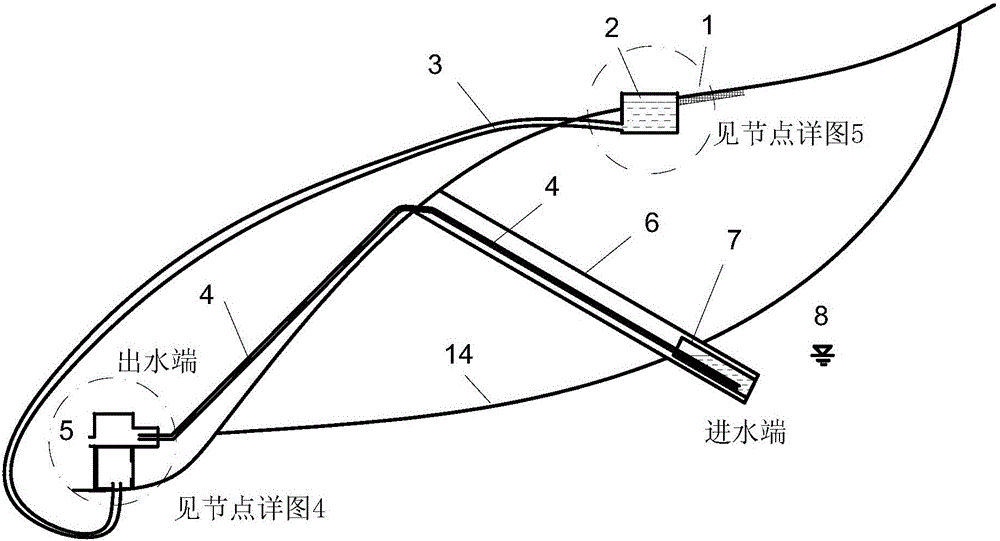 A self-restoring slope high-lift siphon drainage system and drainage method without power reverse pressure water