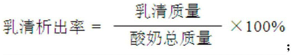 Fruit grain solidification type yoghourt and preparation method thereof