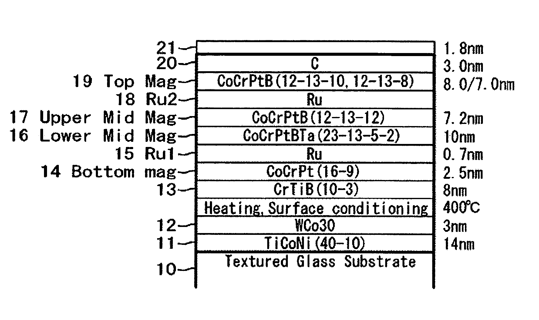 Magnetic recording medium for high density recording