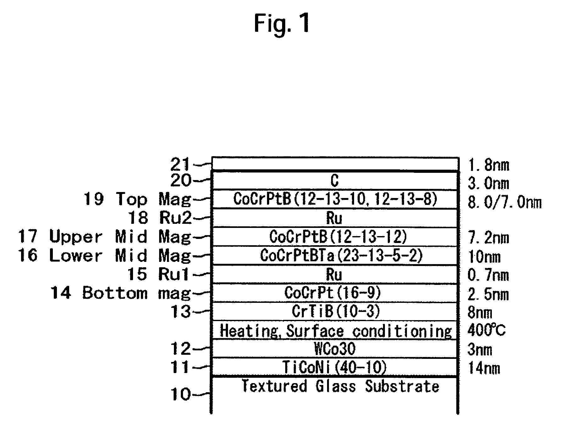 Magnetic recording medium for high density recording