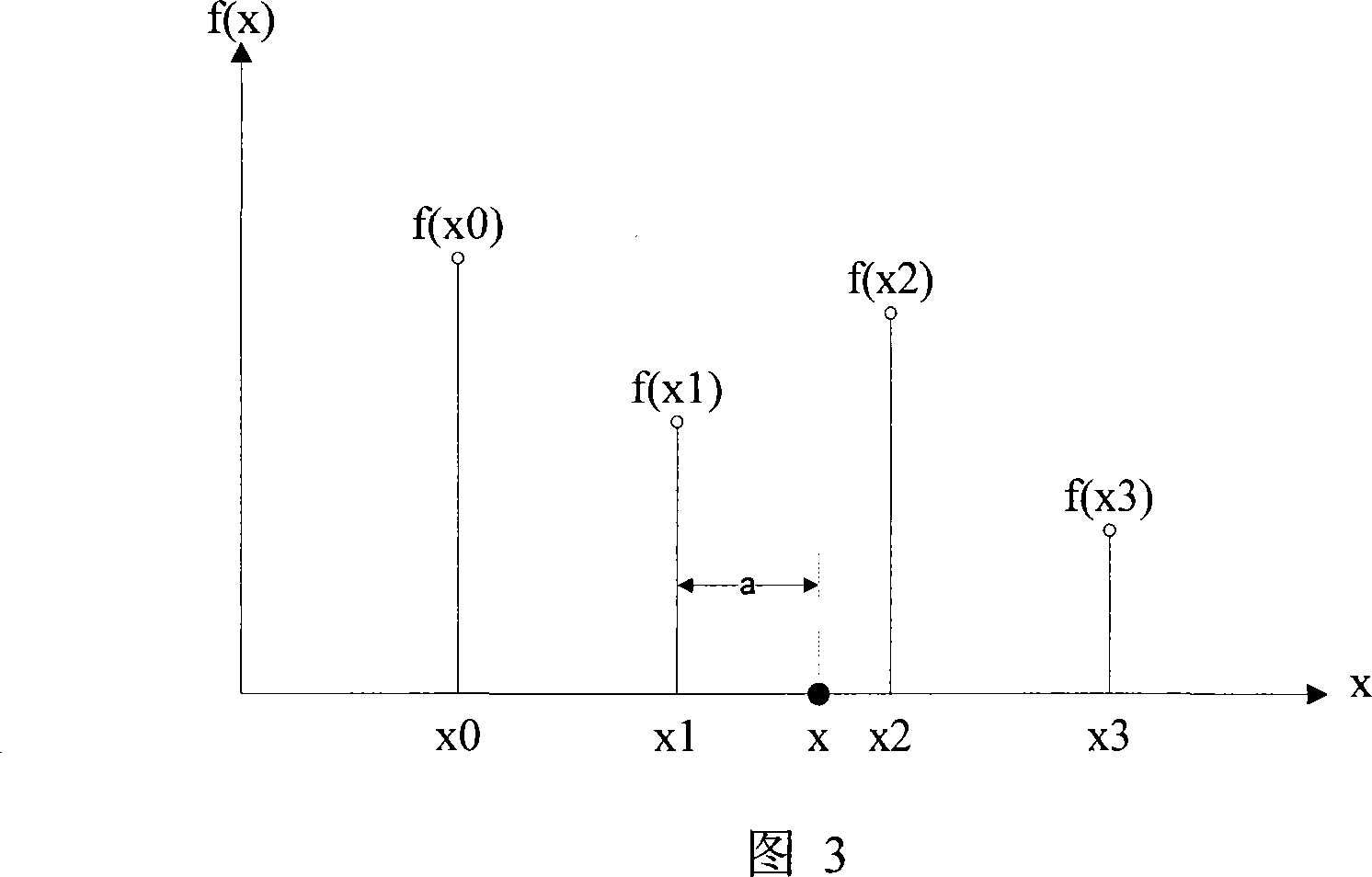 Method and apparatus for enhancing video-signal image