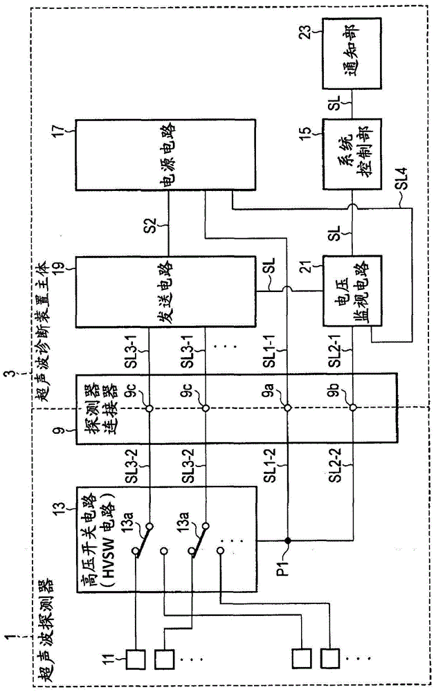 Ultrasonic diagnostic device, ultrasonic diagnostic device main body, and ultrasonic probe