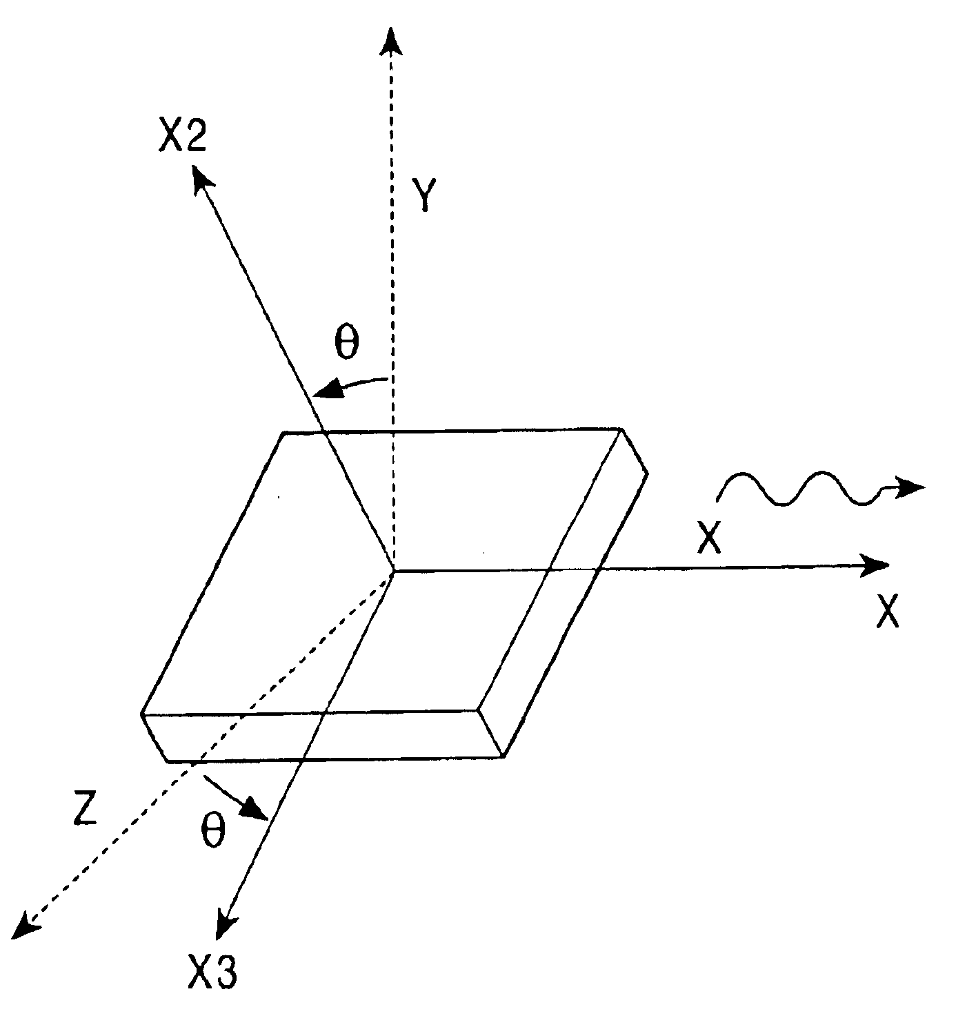 Surface acoustic wave device suitable for use in GHz band