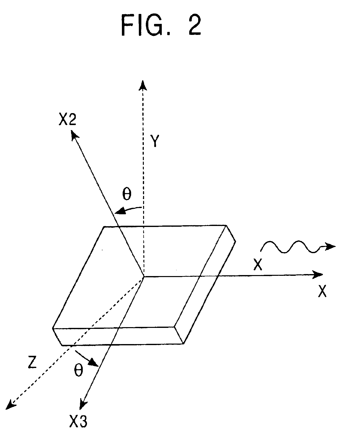 Surface acoustic wave device suitable for use in GHz band