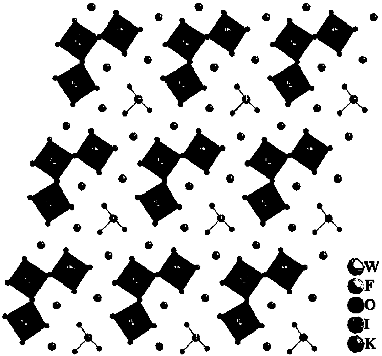 Intermediate infrared optical doubling frequency crystal fluorinated tungsten potassium iodate material as well as preparation and application thereof