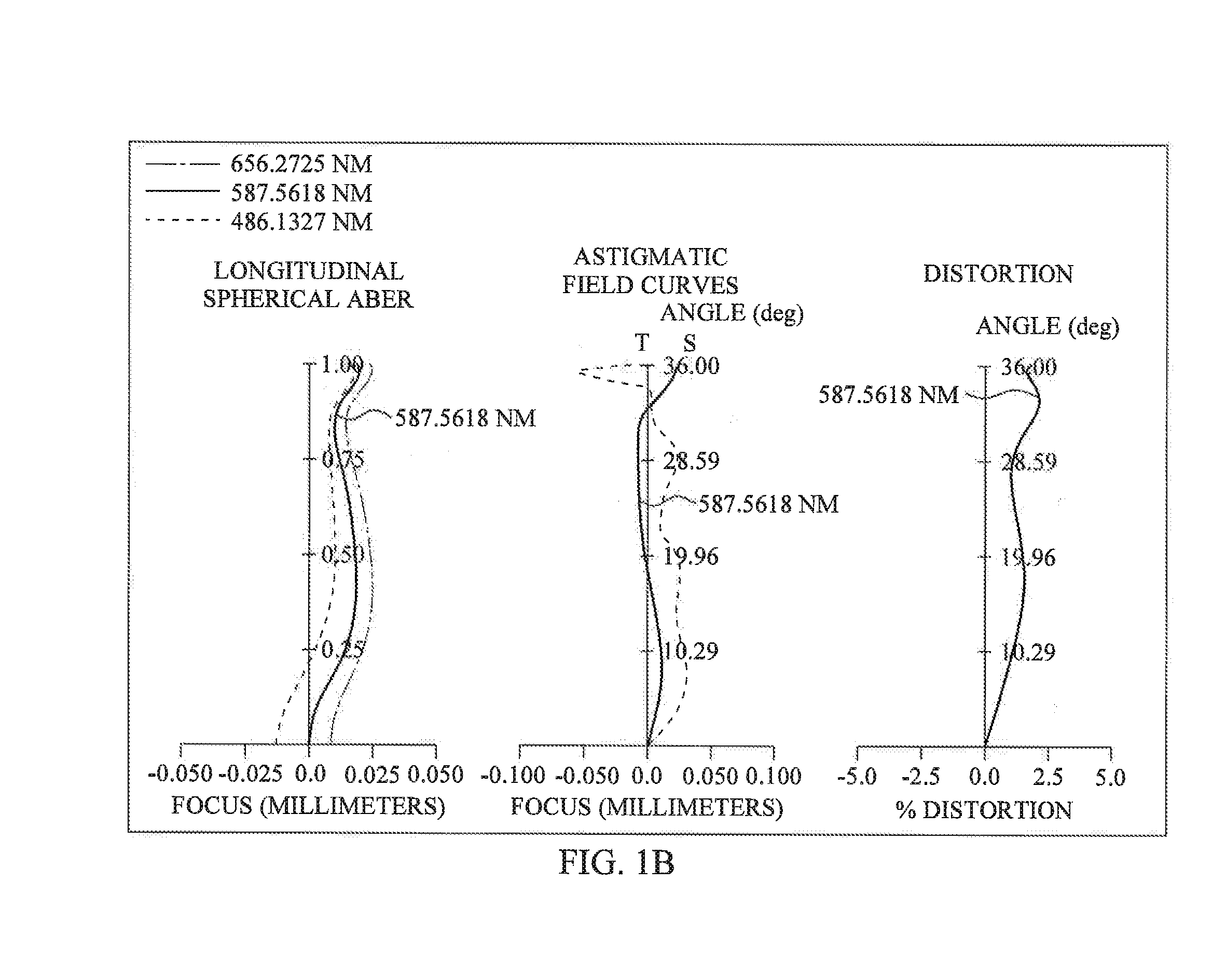 Optical image capturing system