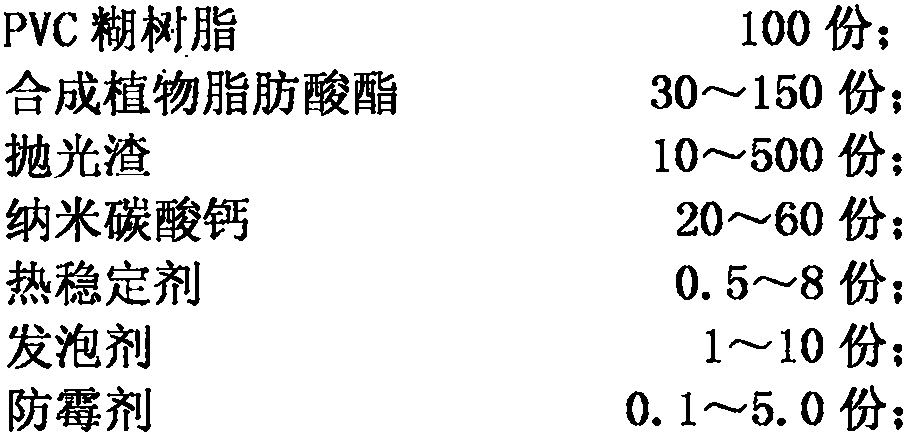 Environment-friendly PVC flame-retardant wear-resistant floor leather and preparation method thereof