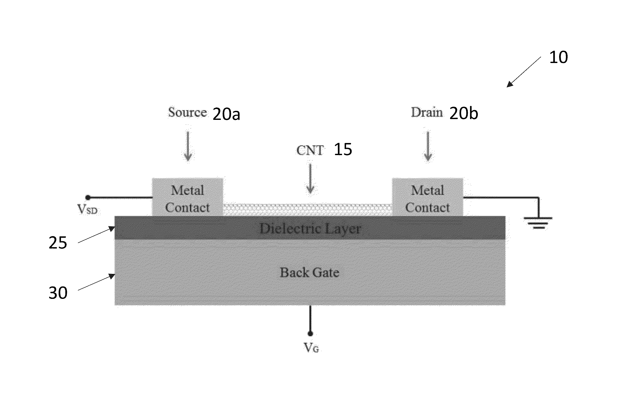 Biosensor and system and process for forming