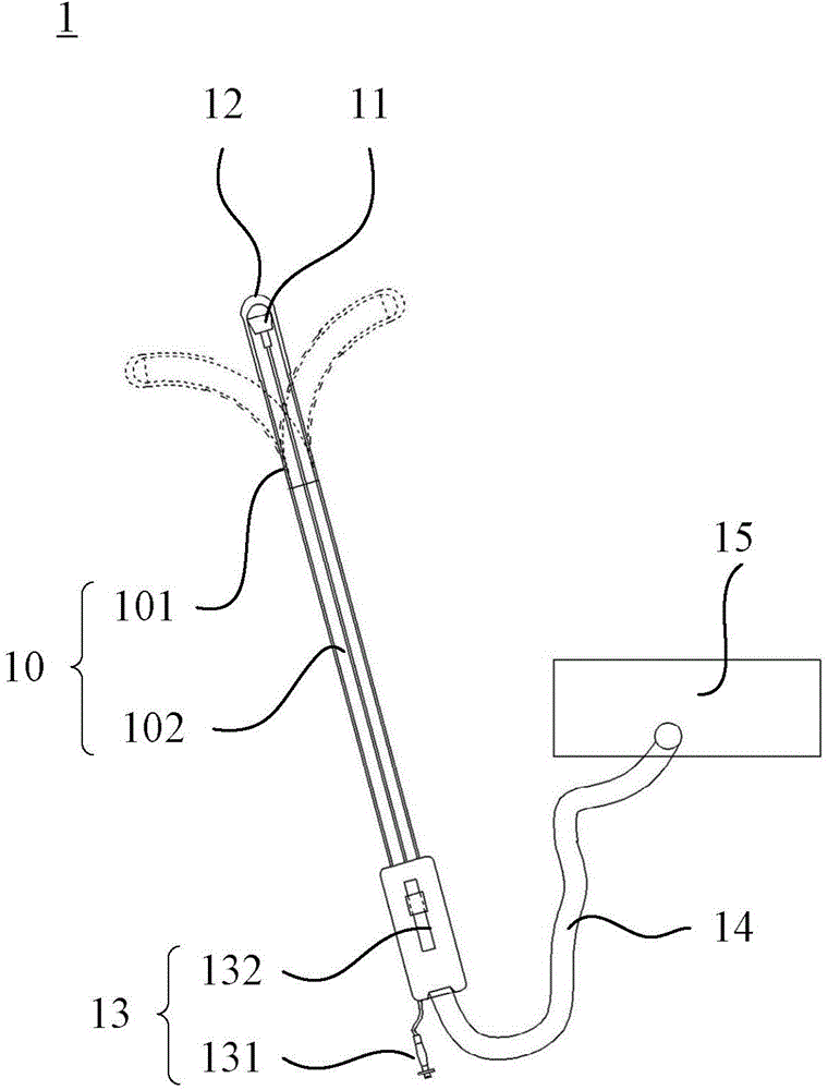 Pericardium endoscope, lasso device and heart left aurcle closing system