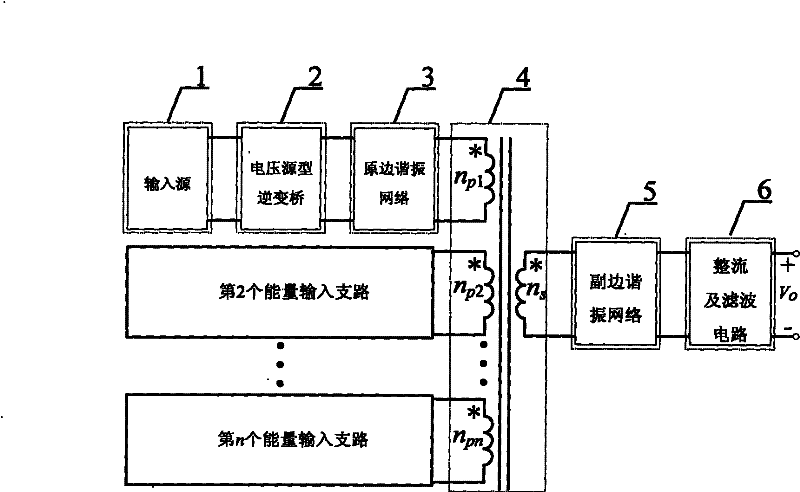 Non-contact multiple input voltage source type resonant converter