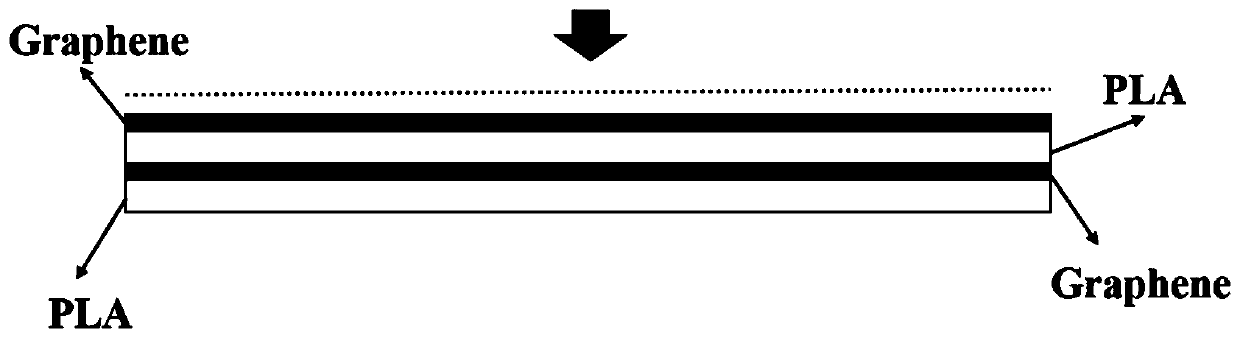Medical degradable multilayer polymer/graphene film material and preparation method thereof