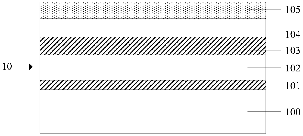 Wafer bonding method and wafer bonding structure