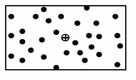 Particle filter tracking method for adaptive adjustment of tracking window size