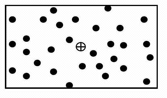 Particle filter tracking method for adaptive adjustment of tracking window size