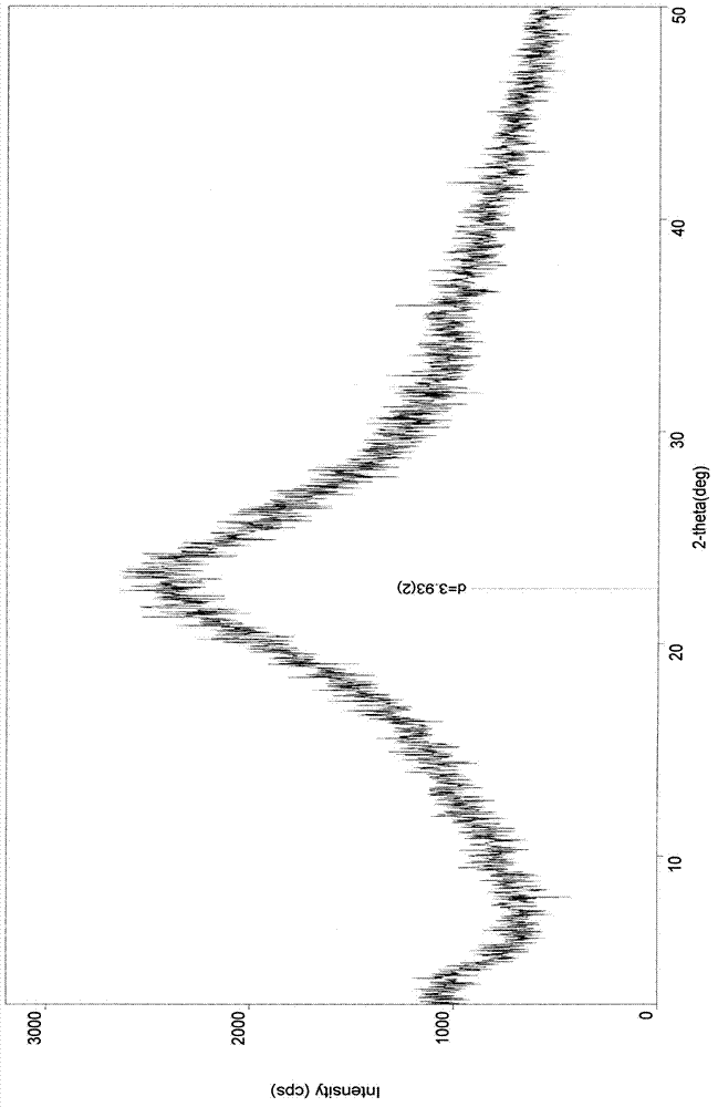 Cefuroxime sodium crystal compound and composition powder injection thereof