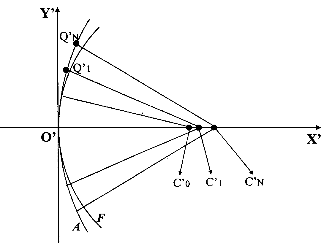 Apex cuvature radius measuring method and device for aspherics