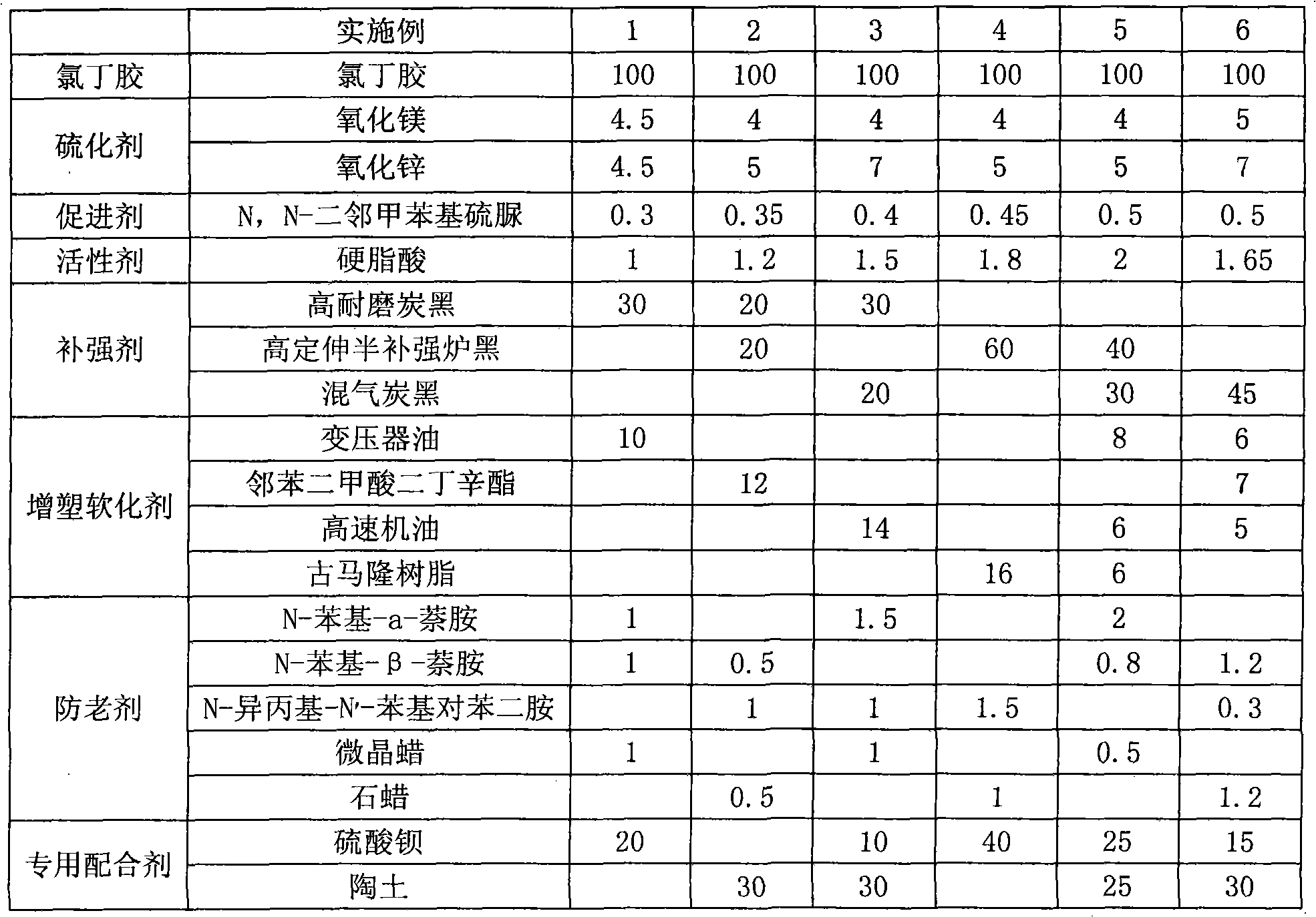 Rubber cladding layer for cylinder of conveyor and preparation method thereof