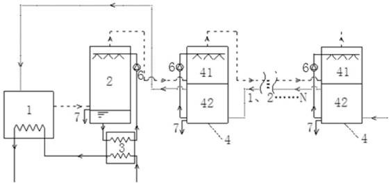 A deep recovery device for boiler flue gas waste heat