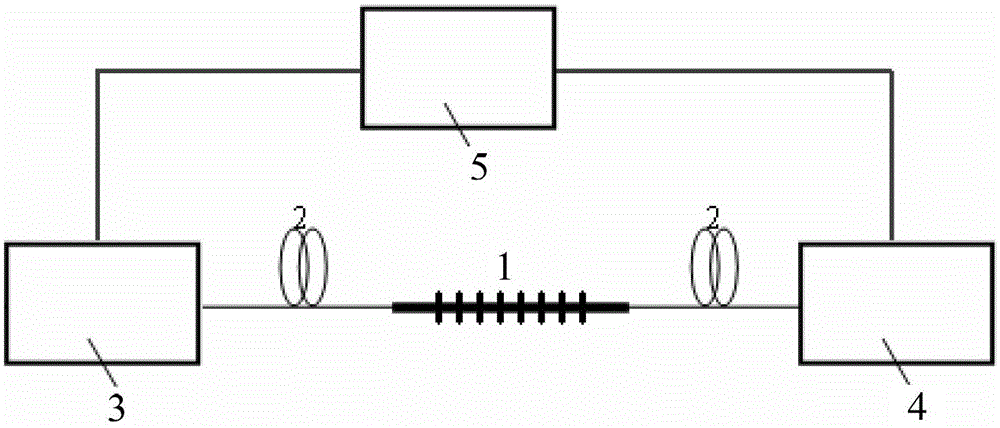 A Chloride Ion Concentration Sensor and Its Measuring System