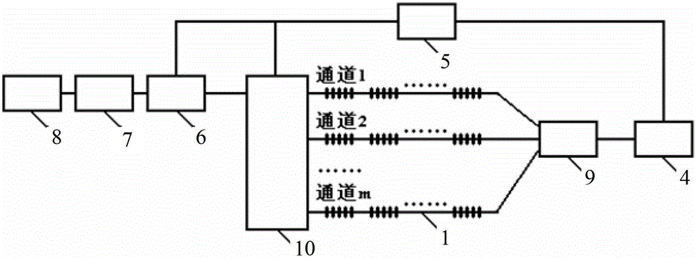 A Chloride Ion Concentration Sensor and Its Measuring System