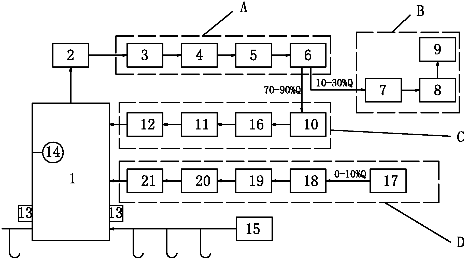 Treatment method for paint spraying waste gas