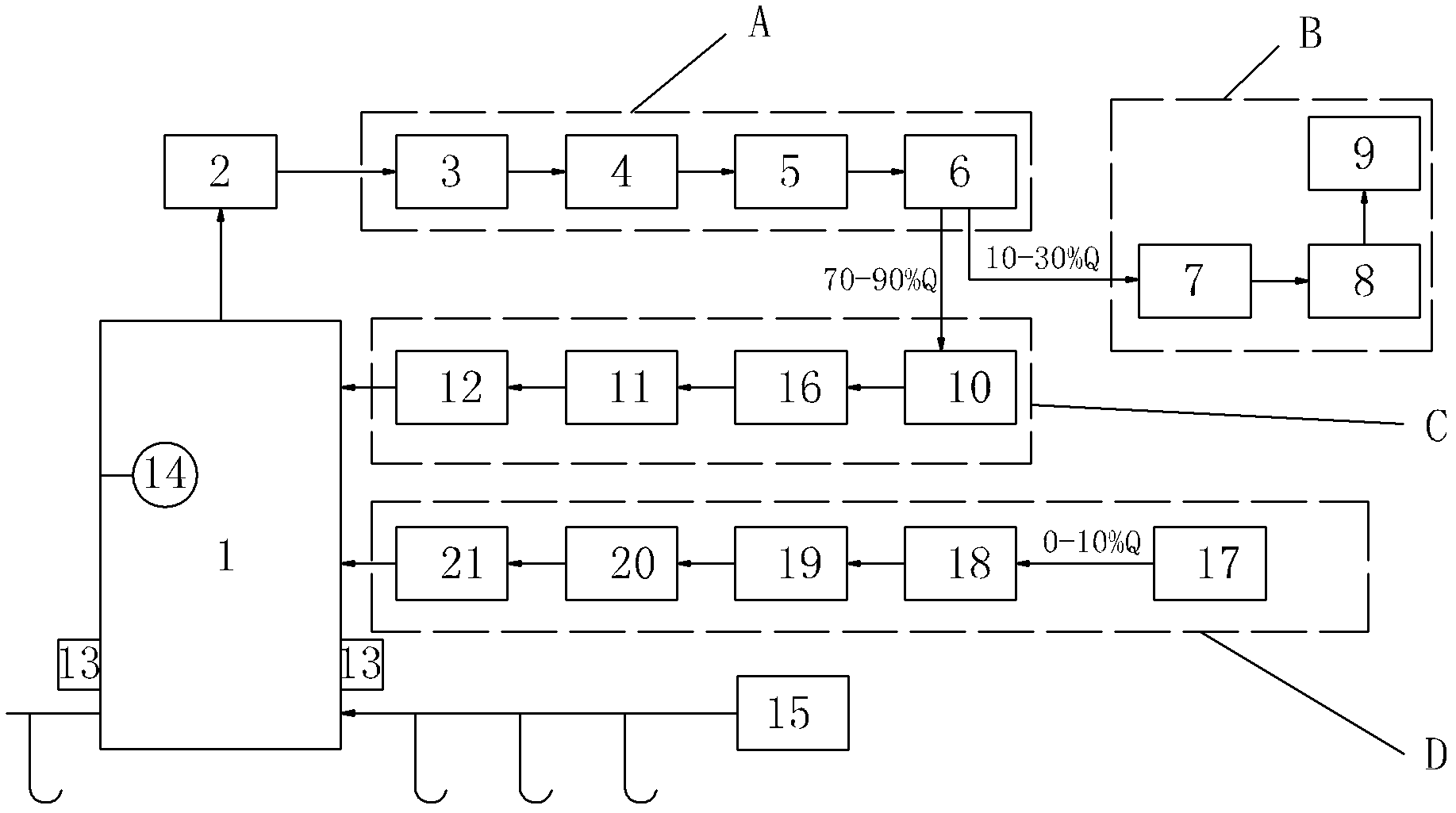 Treatment method for paint spraying waste gas