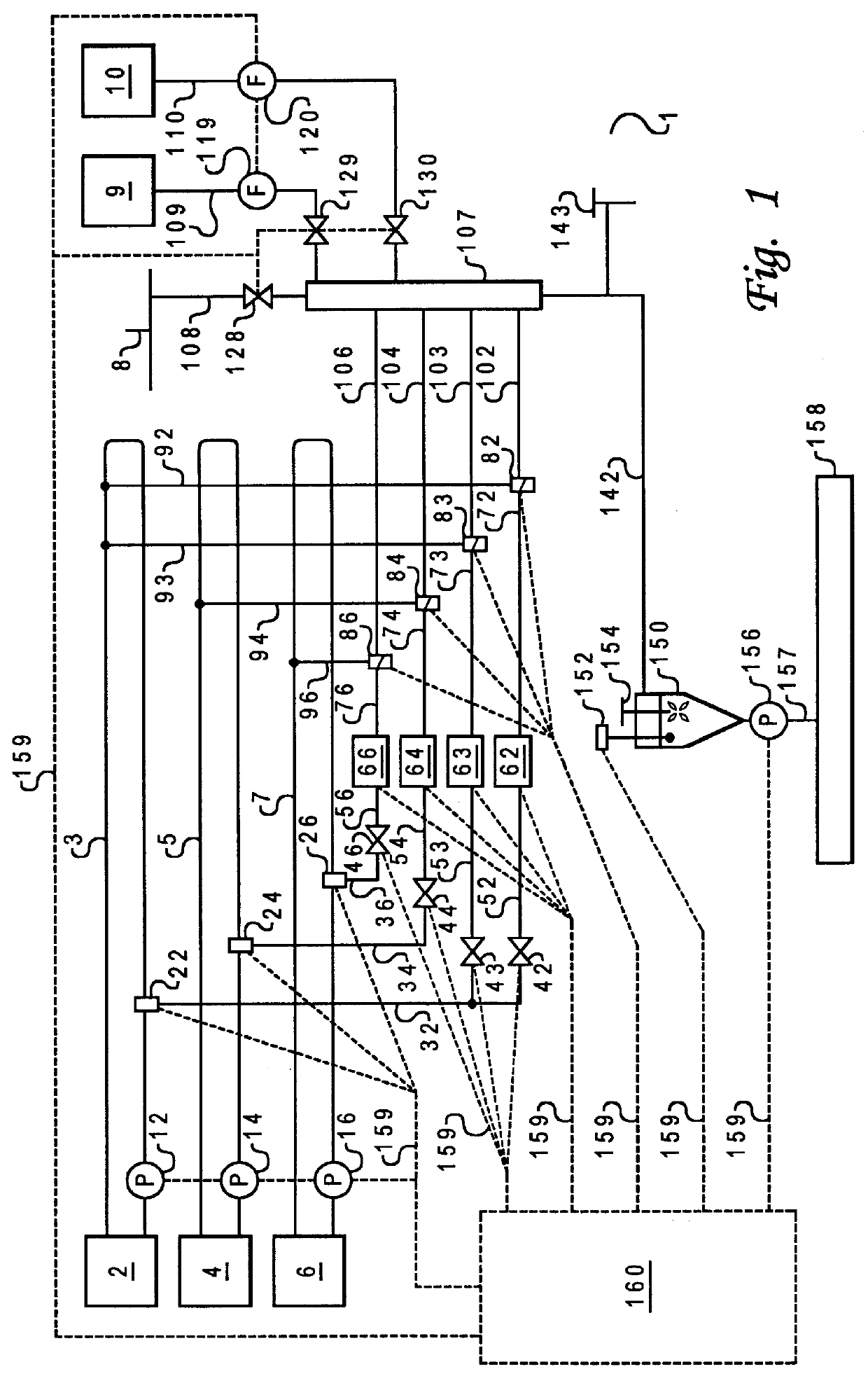 Continuous dispensing system for liquids