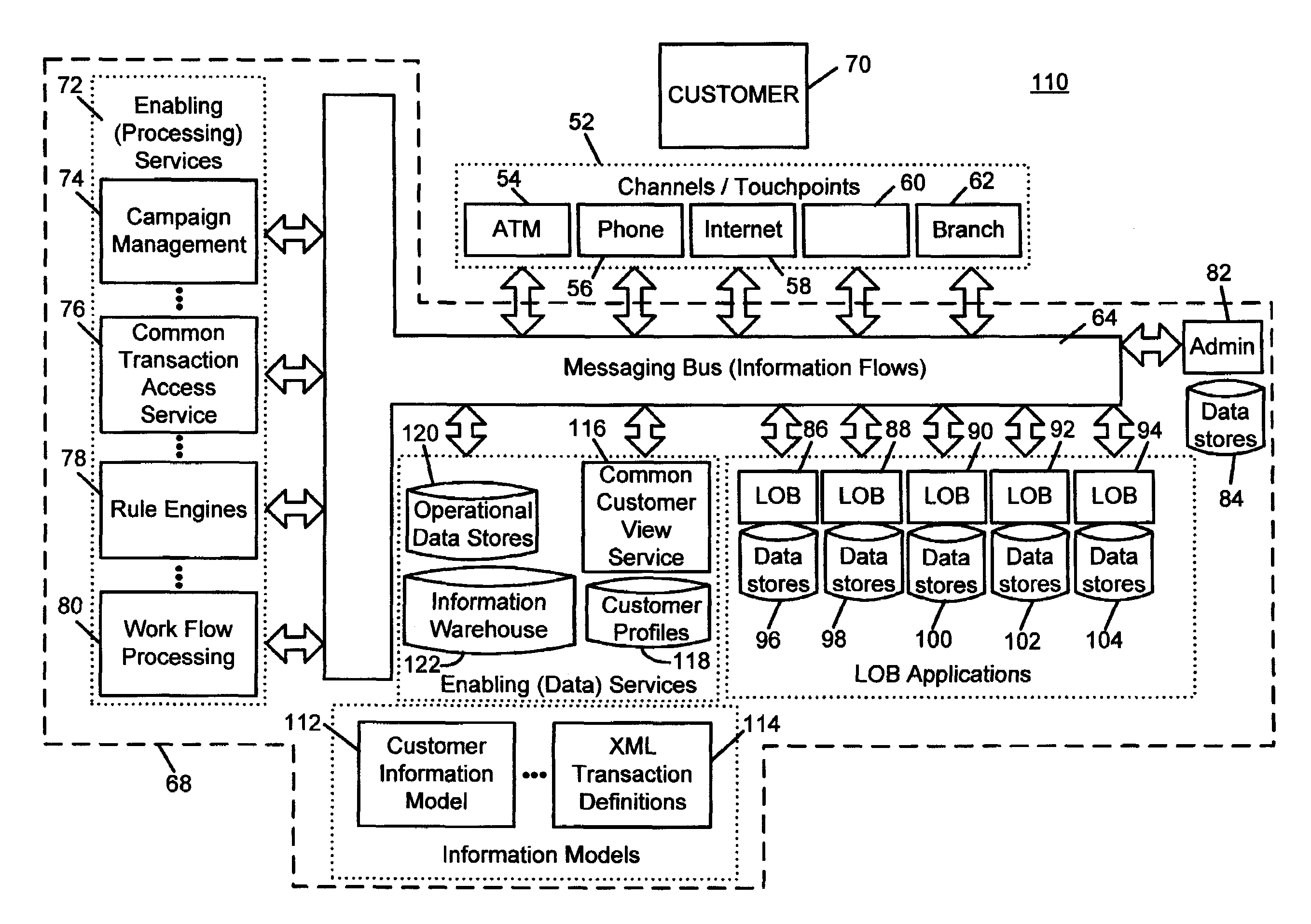 Customer information management system and method