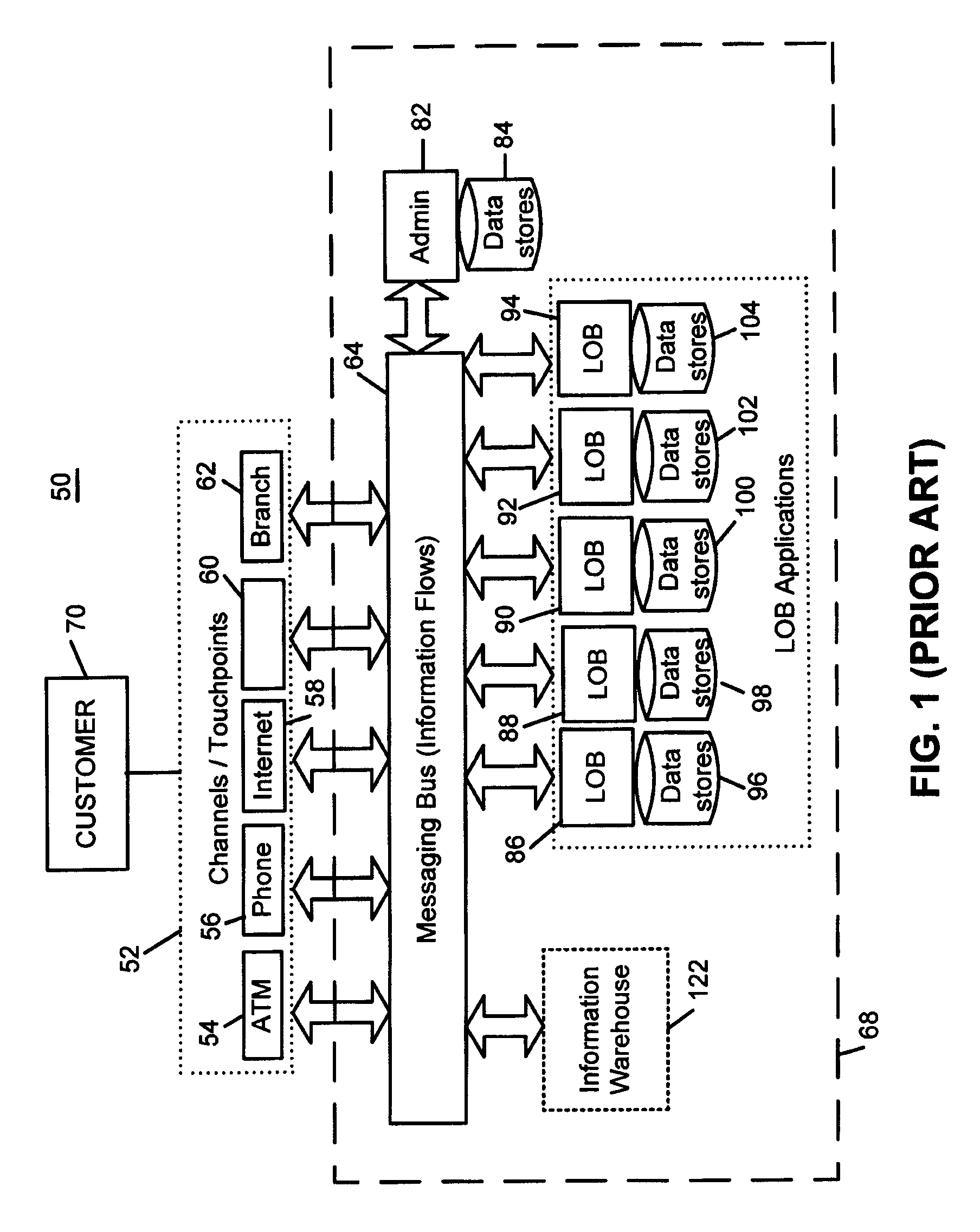 Customer information management system and method