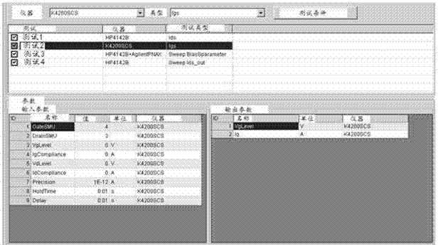 A General Hardware Testing System