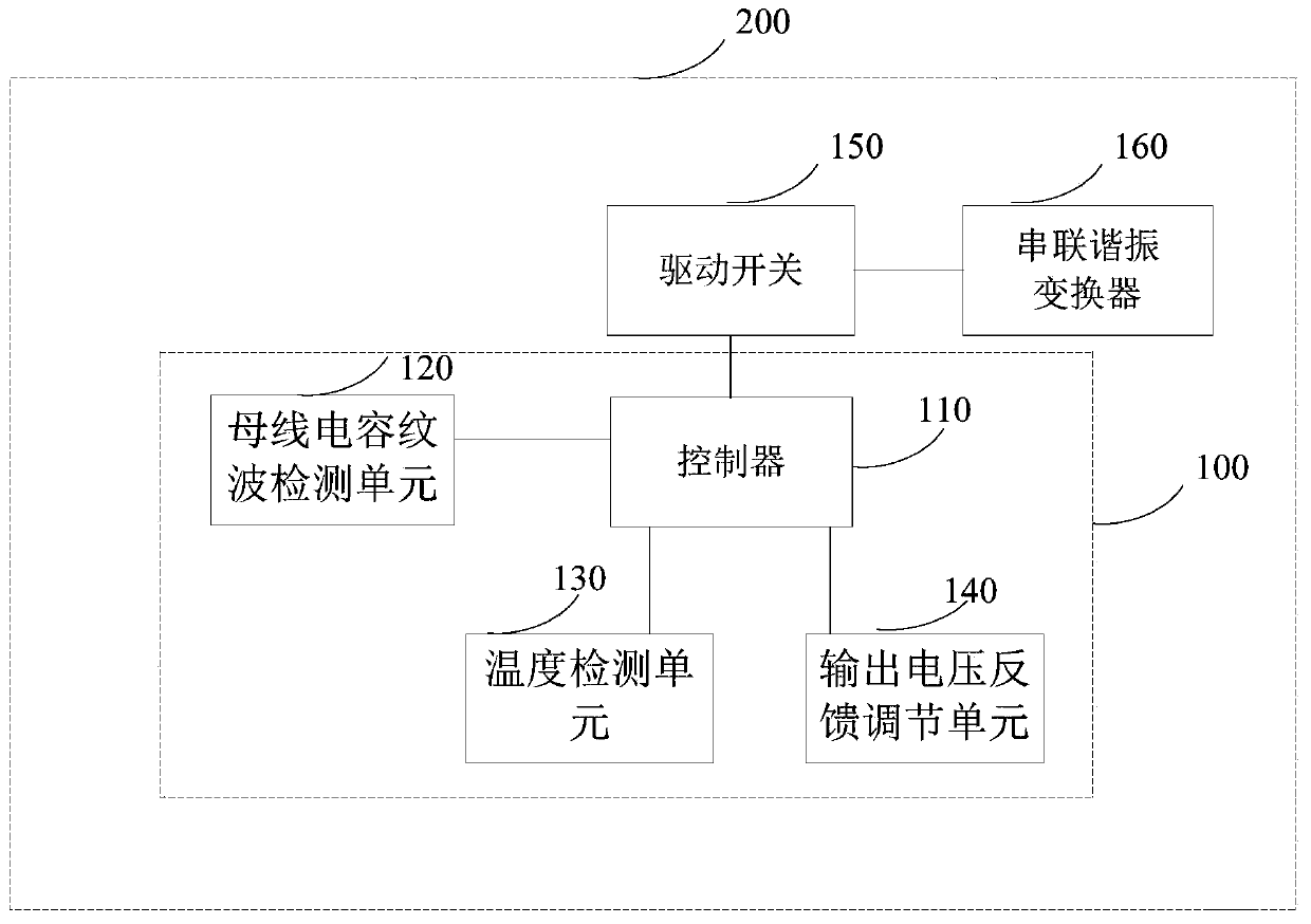 Starting circuit, series resonance conversion device and switching power supply