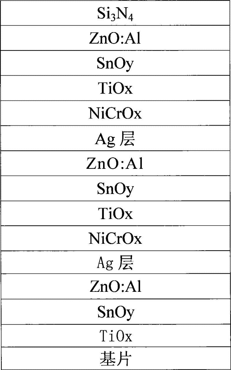 Multilayer medium double silver layer low-radiation film and production technique thereof