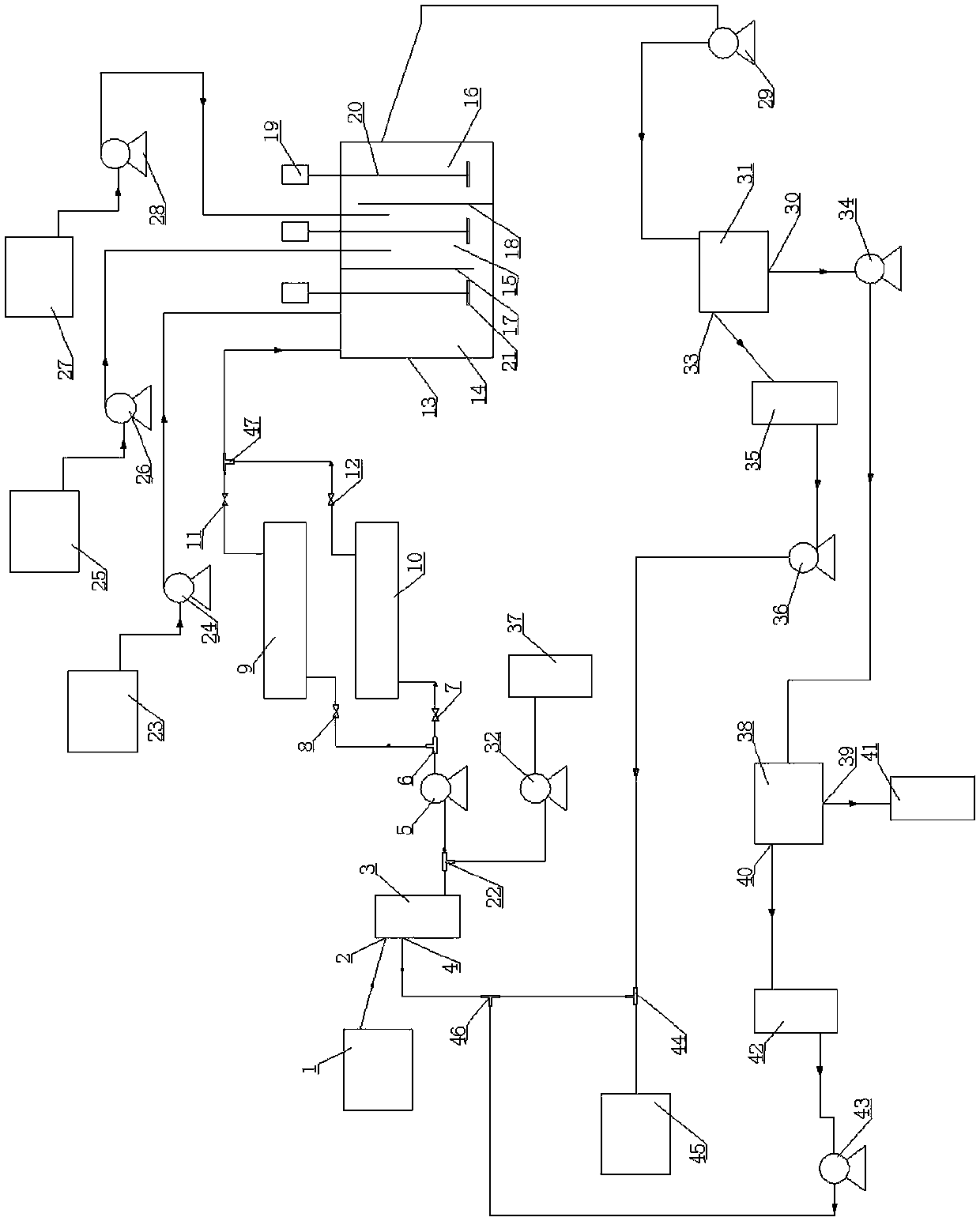 Comprehensive gasified grey water treatment and recovery device and method