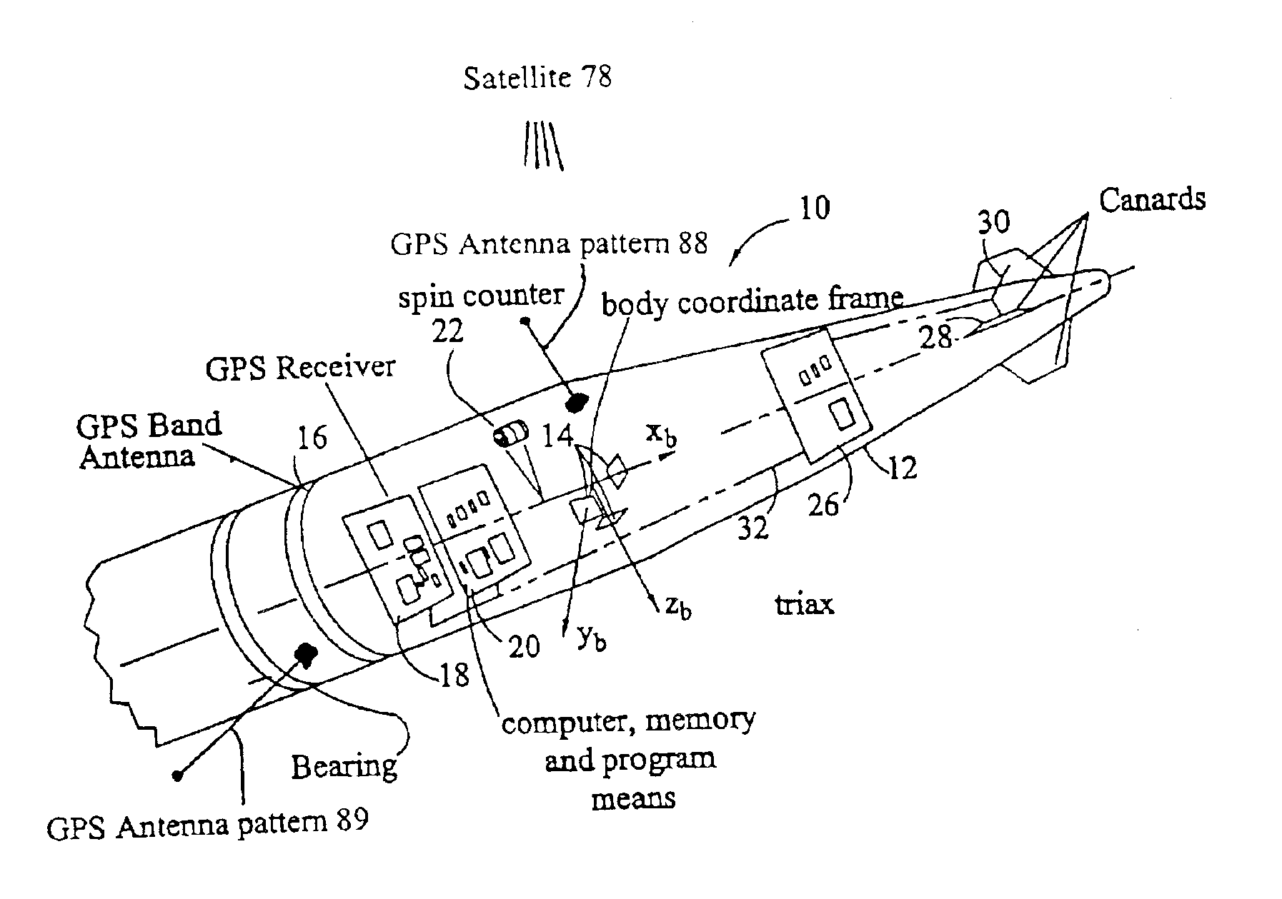 Projectile guidance with accelerometers and a GPS receiver