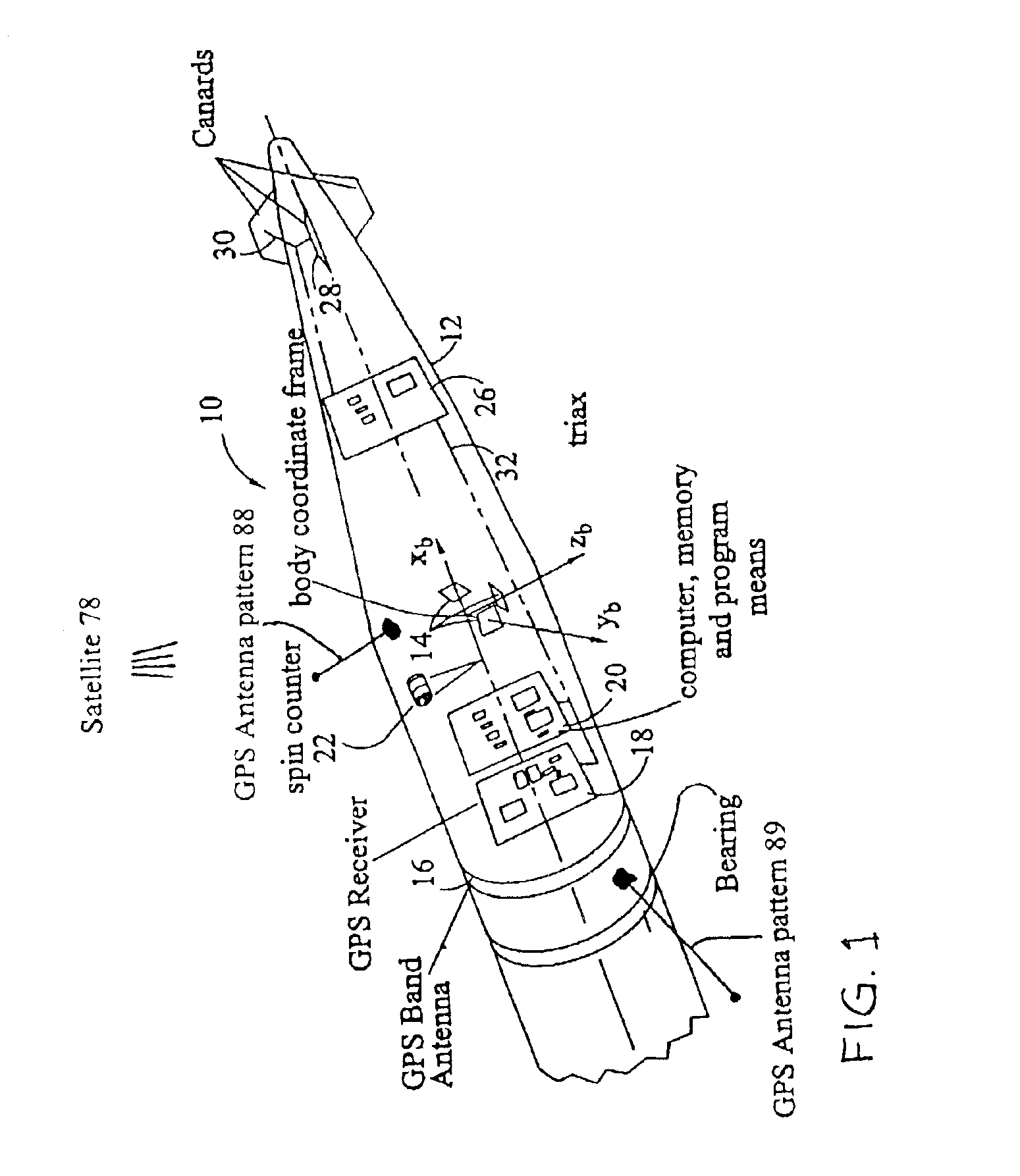 Projectile guidance with accelerometers and a GPS receiver