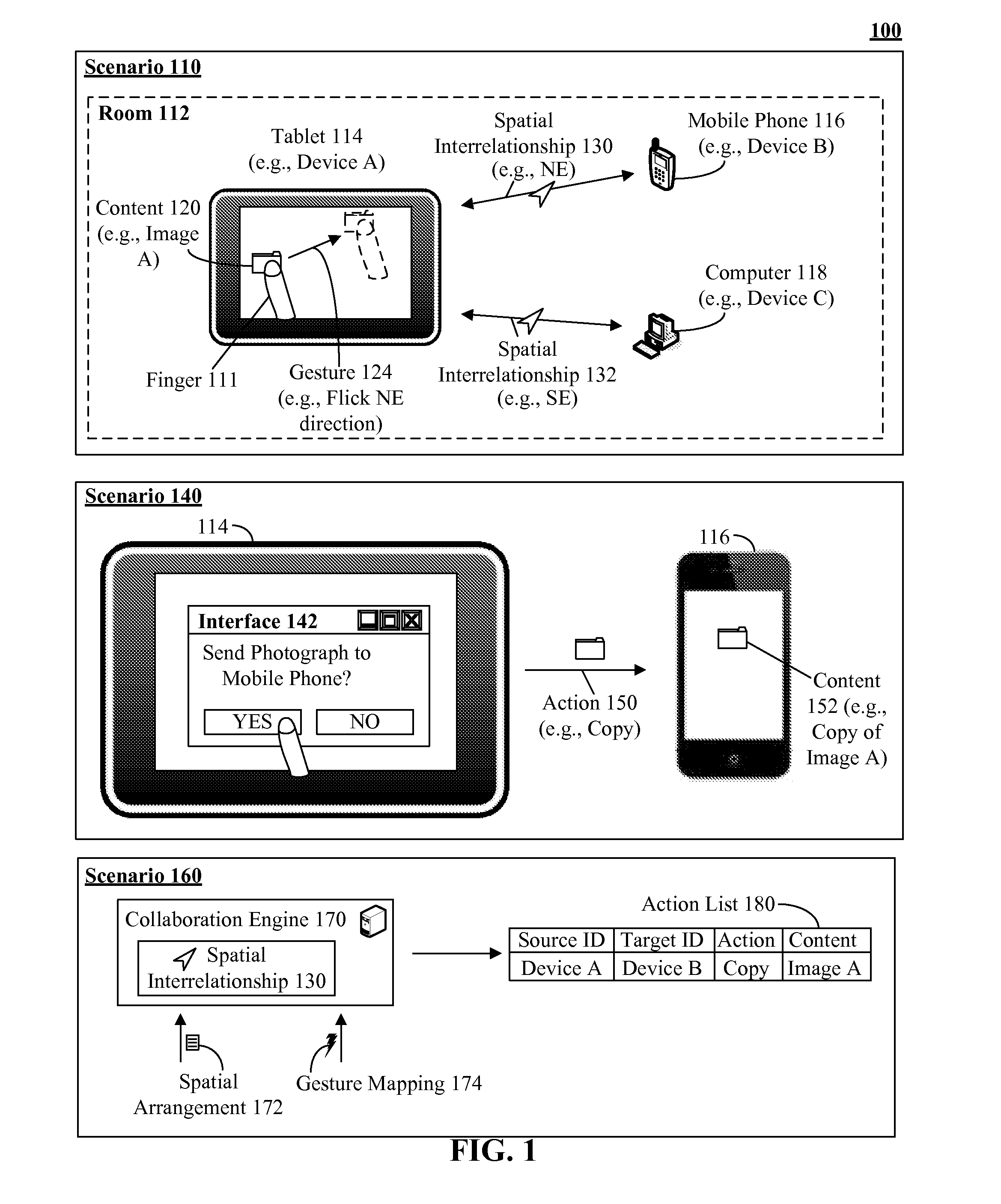 Enabling gesture driven content sharing between proximate computing devices