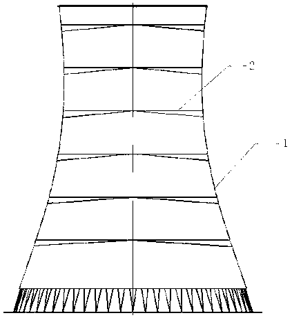 Flexible attachment arranging and selecting method of ultra-large type cooling tower construction tower crane based on tower barrel safety