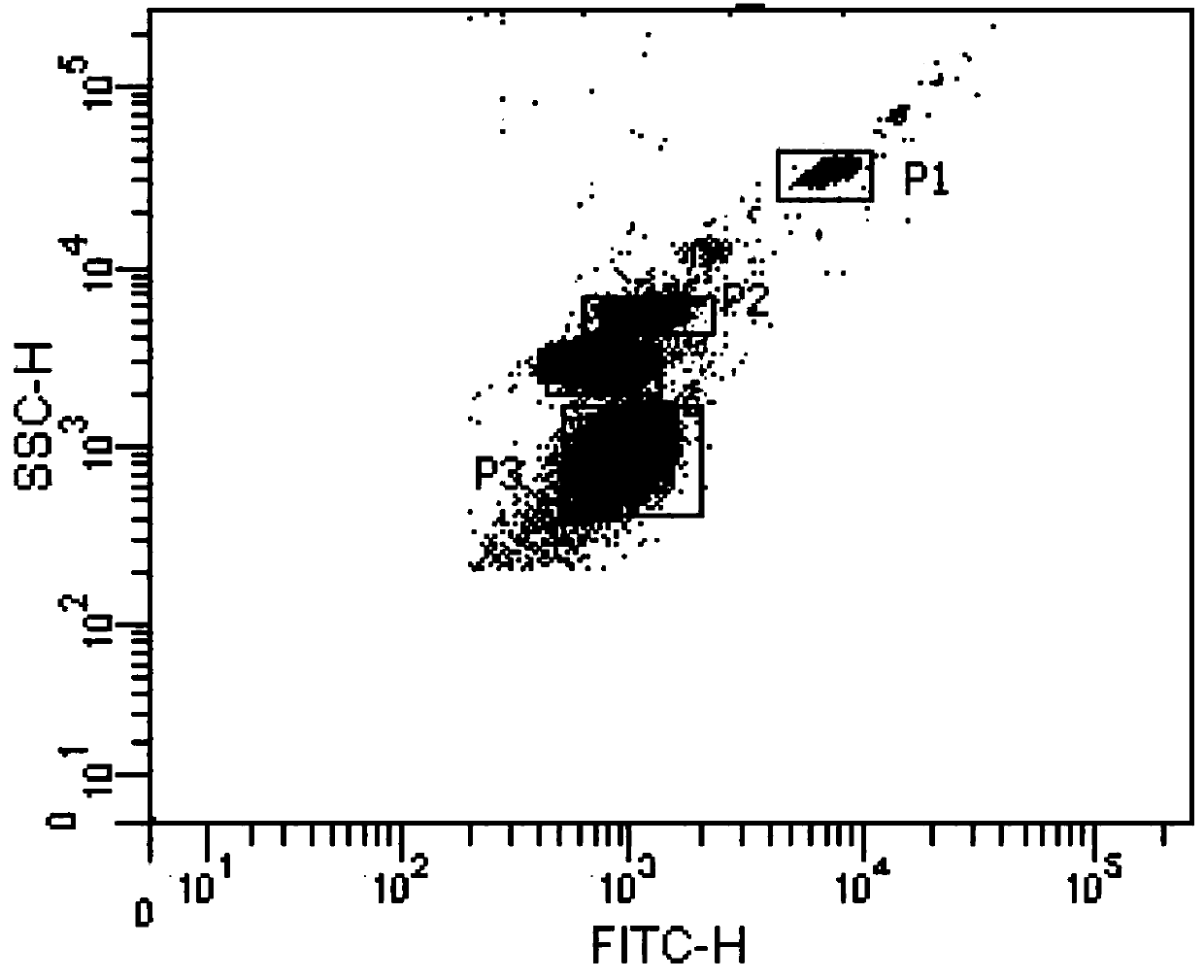 Method for detecting pulmonary embolism