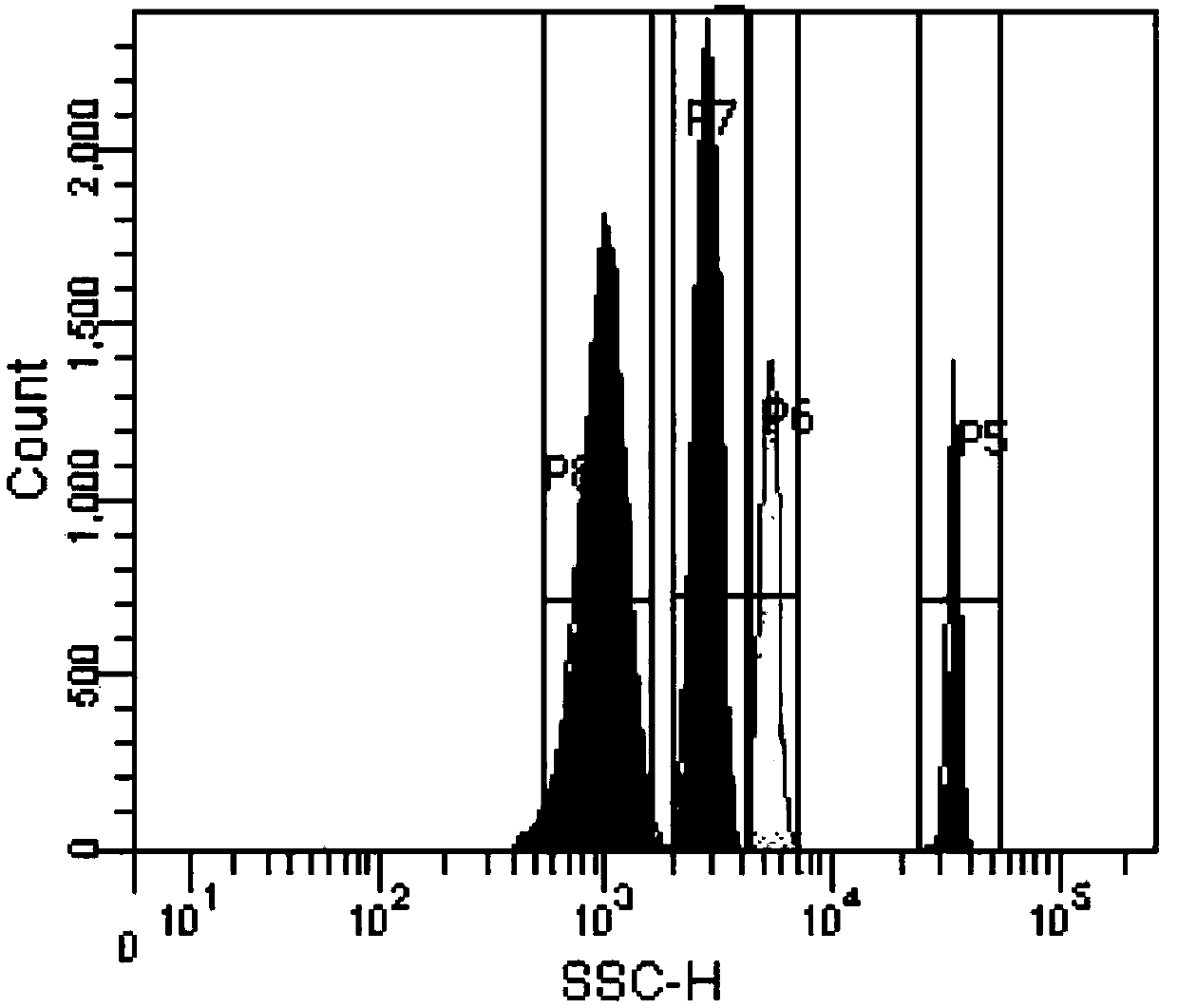 Method for detecting pulmonary embolism