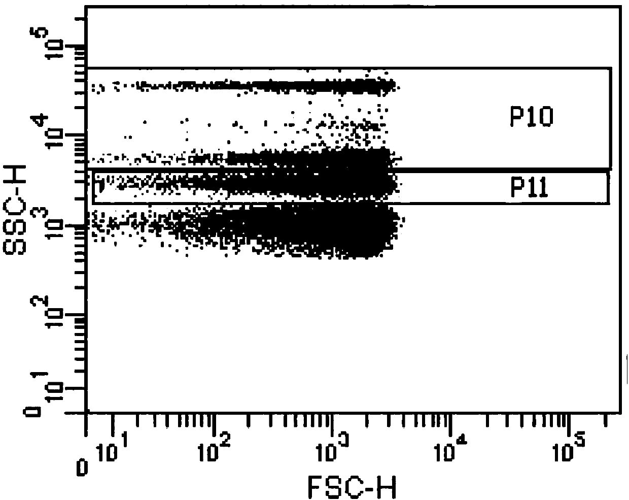 Method for detecting pulmonary embolism