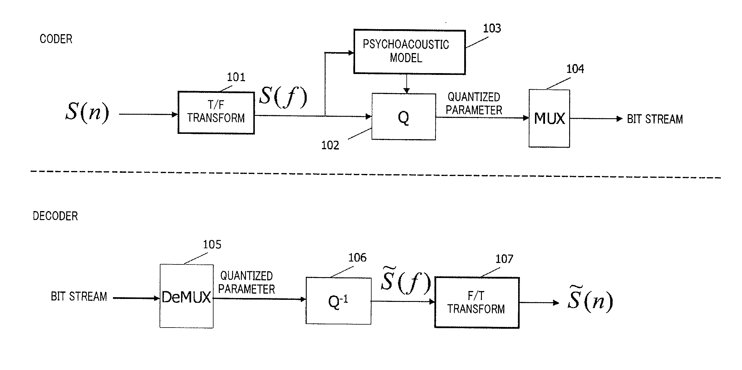 Audio encoding device and audio decoding device