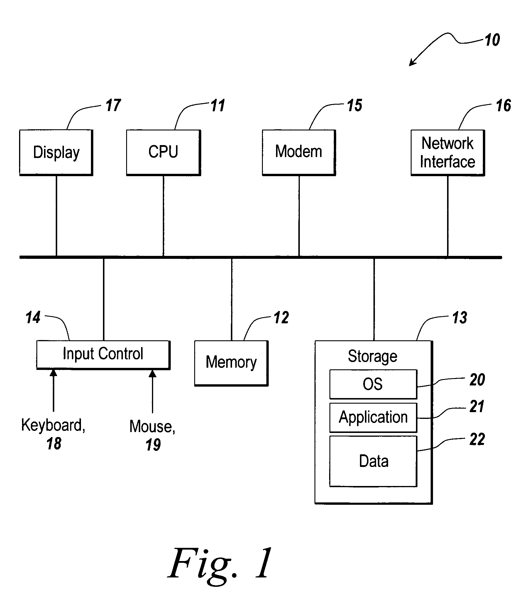 Handshaking configuration mechanisms in graphical programming environments