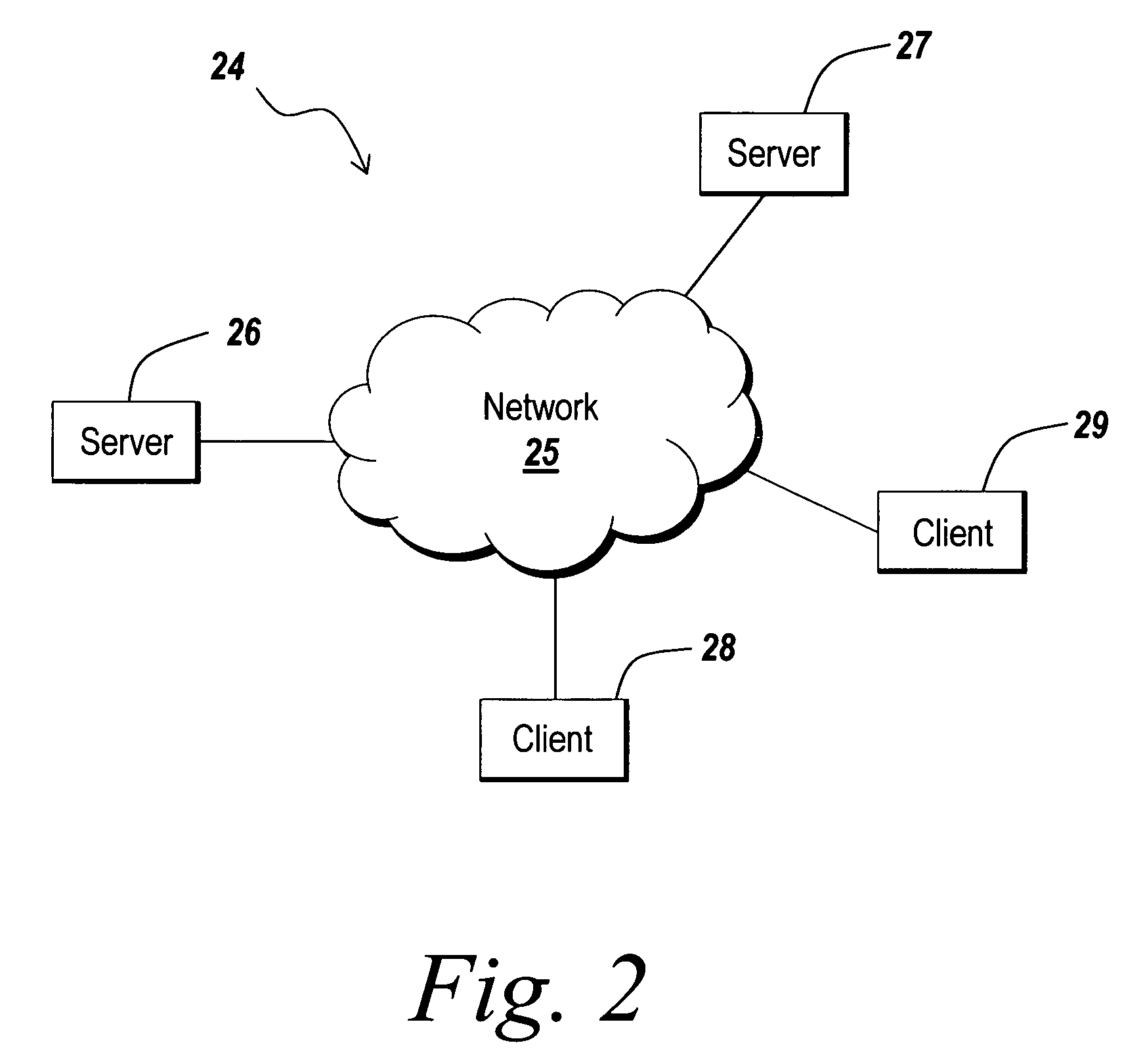 Handshaking configuration mechanisms in graphical programming environments