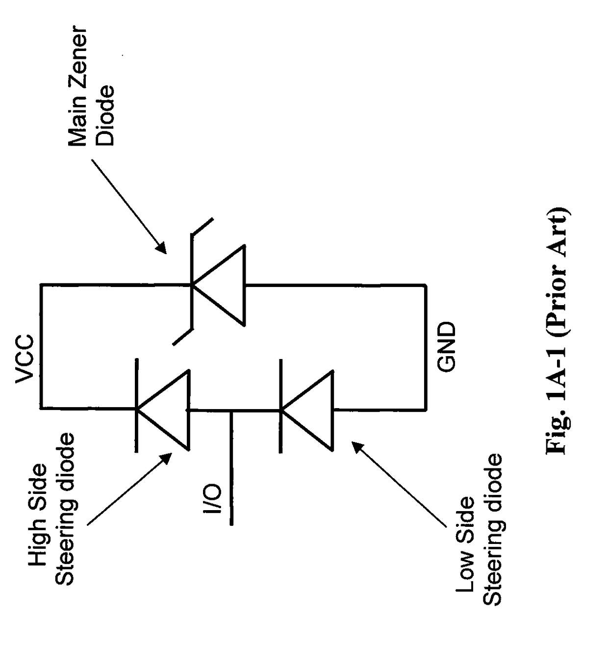 Optimized configurations to integrate steering diodes in low capacitance transient voltage suppressor (TVS)