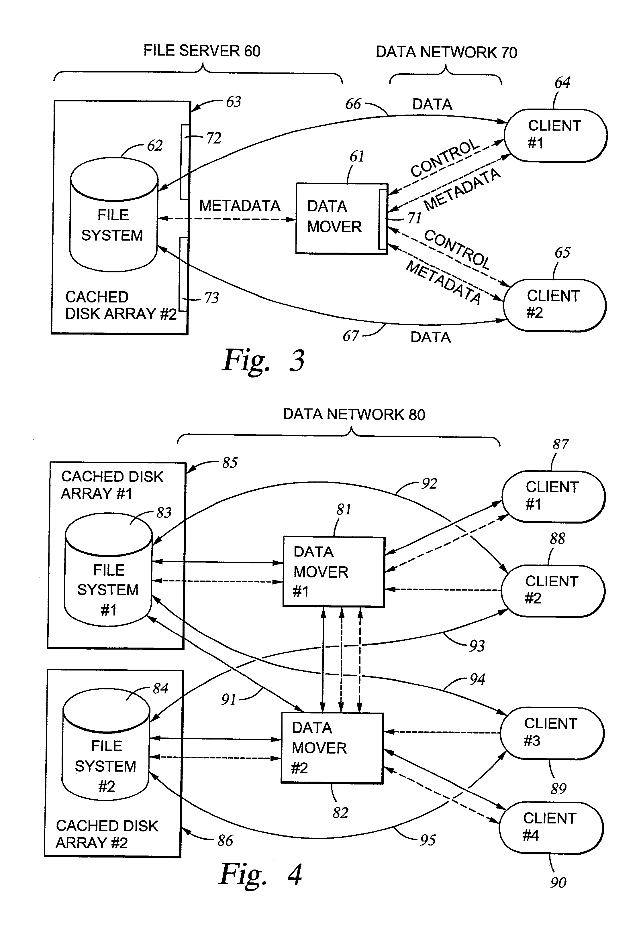 File server system providing direct data sharing between clients with a server acting as an arbiter and coordinator